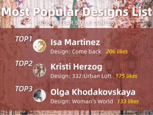 2020 NewYear Style Contest Most Popular Design🥇🥈🥉