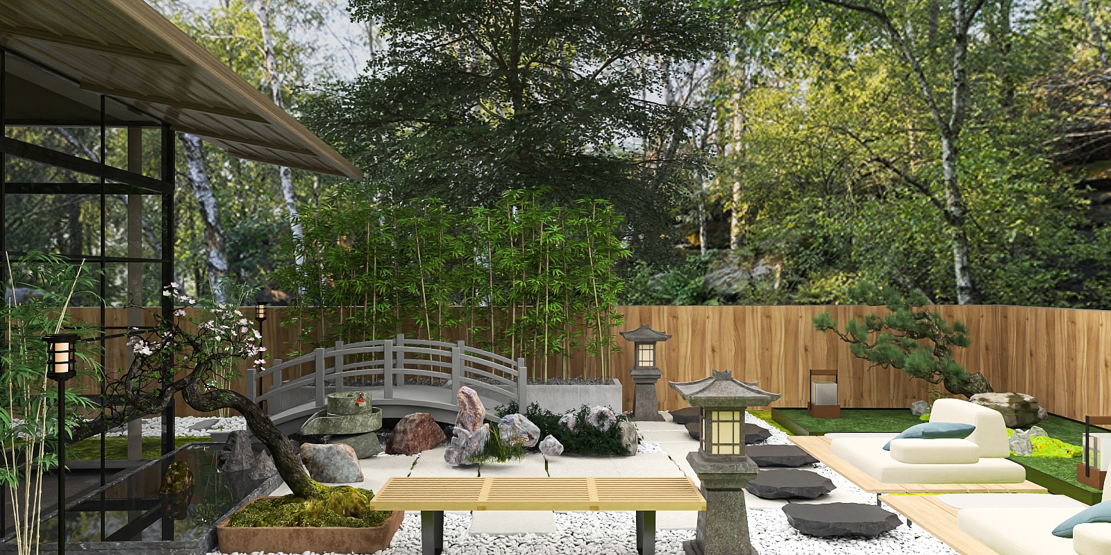 Japanese style backyard