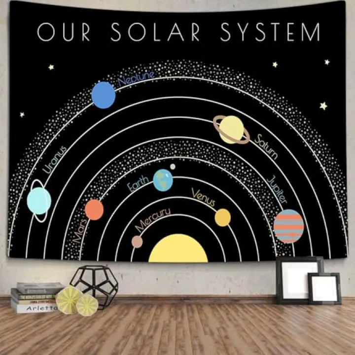 TOMOZ Solar System Tapestry, Galaxy Universe Planets Tapestries for Kids Boys, Educational Science Wall Tapestry for Classroom Bedroom Playroom Dorm Nursery Decor 60 x 51Inch
